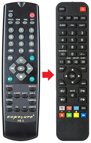 Telecomando adatto per
